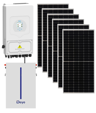 Deye-Panels-Combo